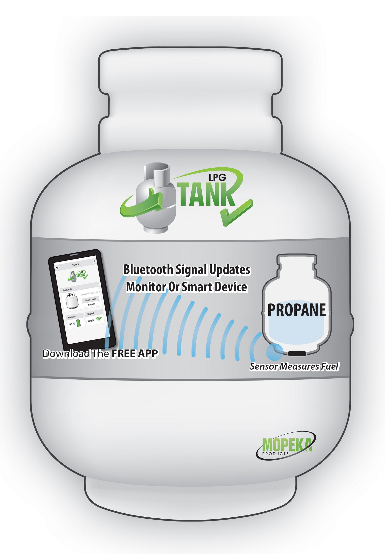 TANK CHECK LP SENSOR DISPLAY