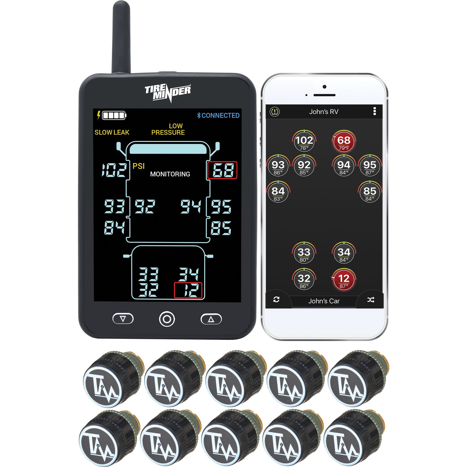 Minder Research TM22135 TireMinder A1AS RV TPMS with 10 Standard External Transmitters
